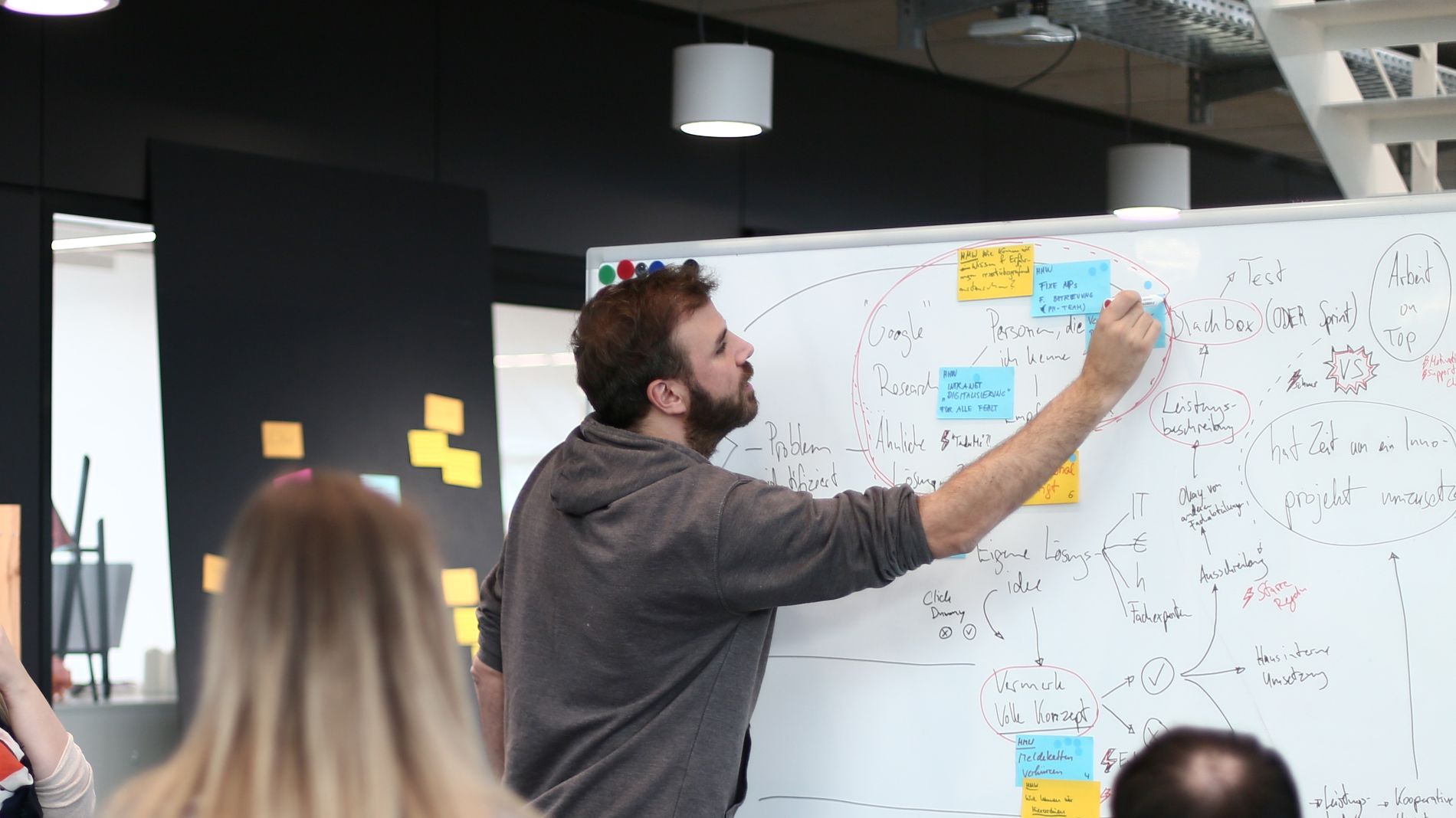 Digitalschmiede Design Thinking  Workshop