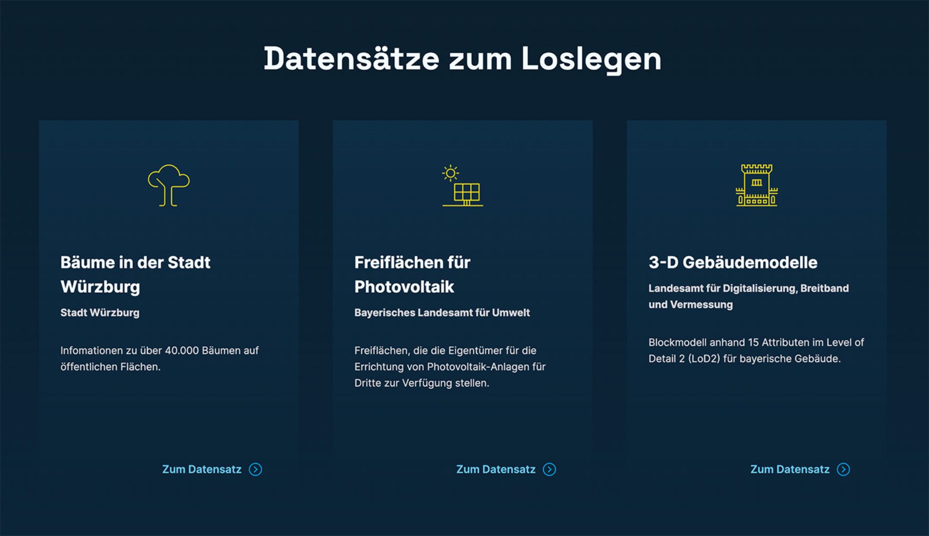 open bydata Infografik Datensätze zum Loslegen