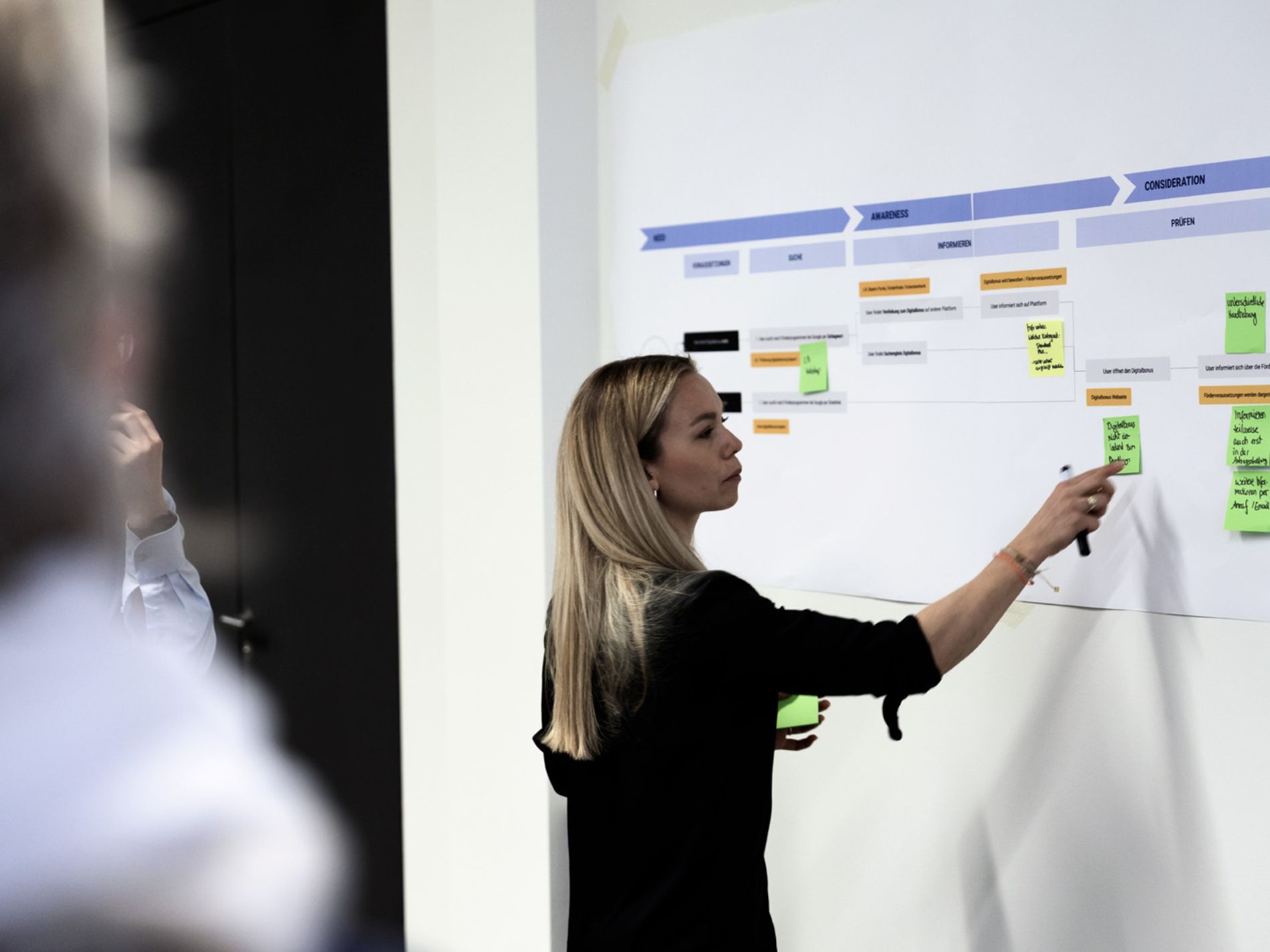 Frau steht an Whiteboard und schreibt